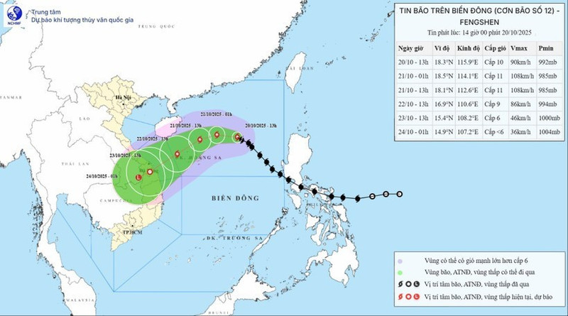台風フンシェンの進路予想図（写真：NCHMF）