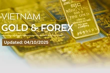 10月4日 金価格再び高騰